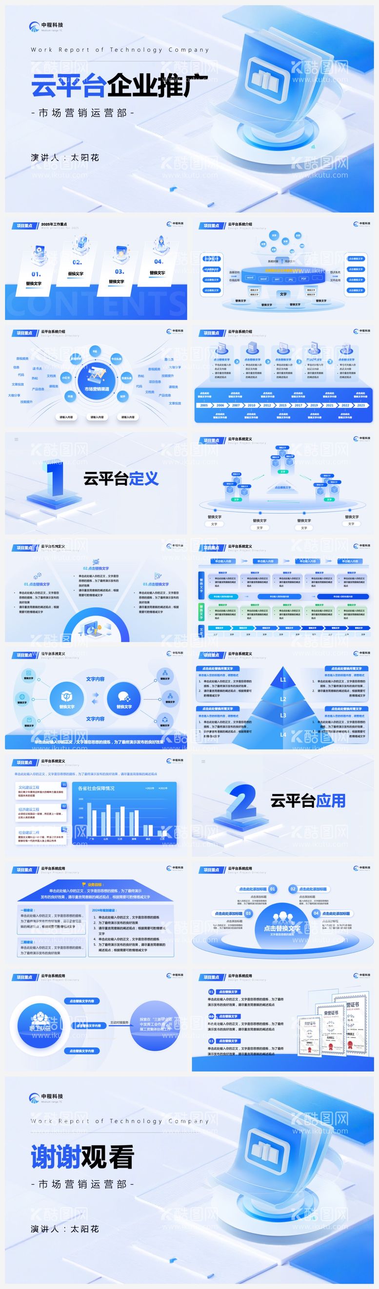 编号：53019312040405072093【酷图网】源文件下载-企业云平台市场调研报告ppt