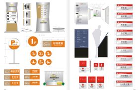 园区标识标牌导视系统