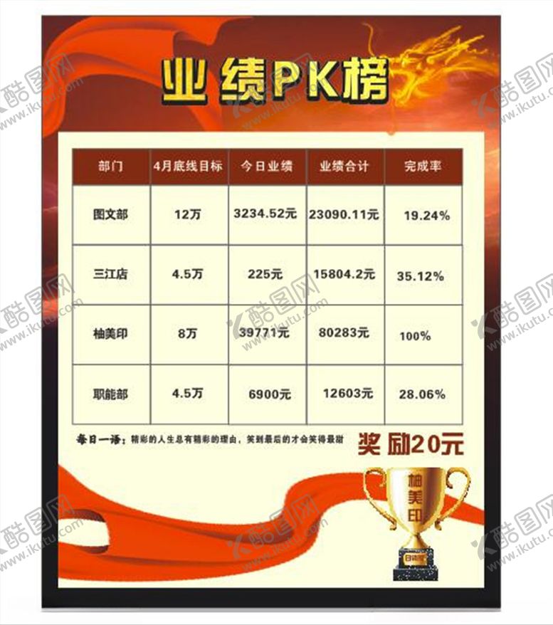 编号：12311110102109311852【酷图网】源文件下载-业绩PK榜