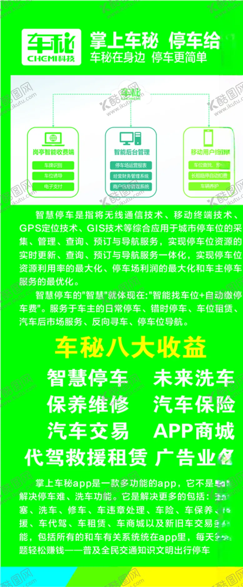 编号：23494606151119274349【酷图网】源文件下载-车秘展架