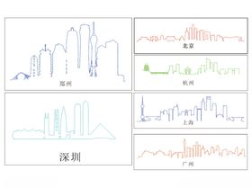 科技城市线条