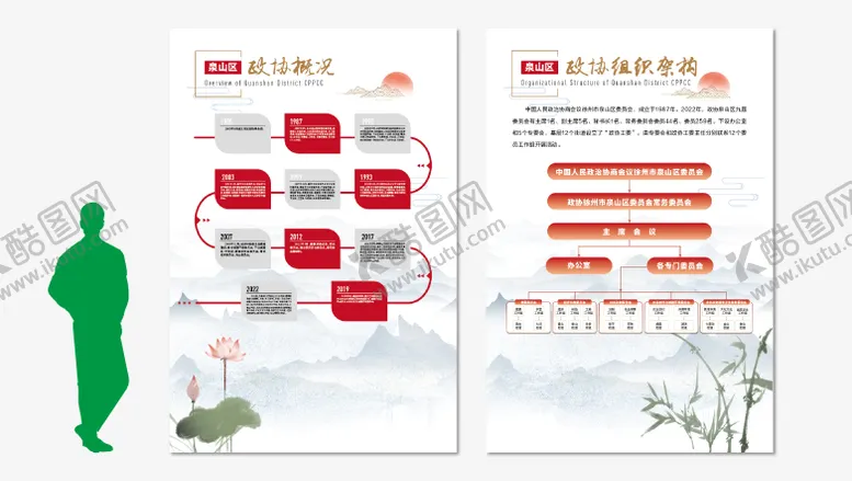 编号：73900712011537318096【酷图网】源文件下载-党建组织架构背景板 