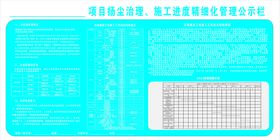 扬尘治理公示栏