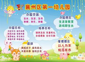 幼儿园文化墙学校标语办园宗旨