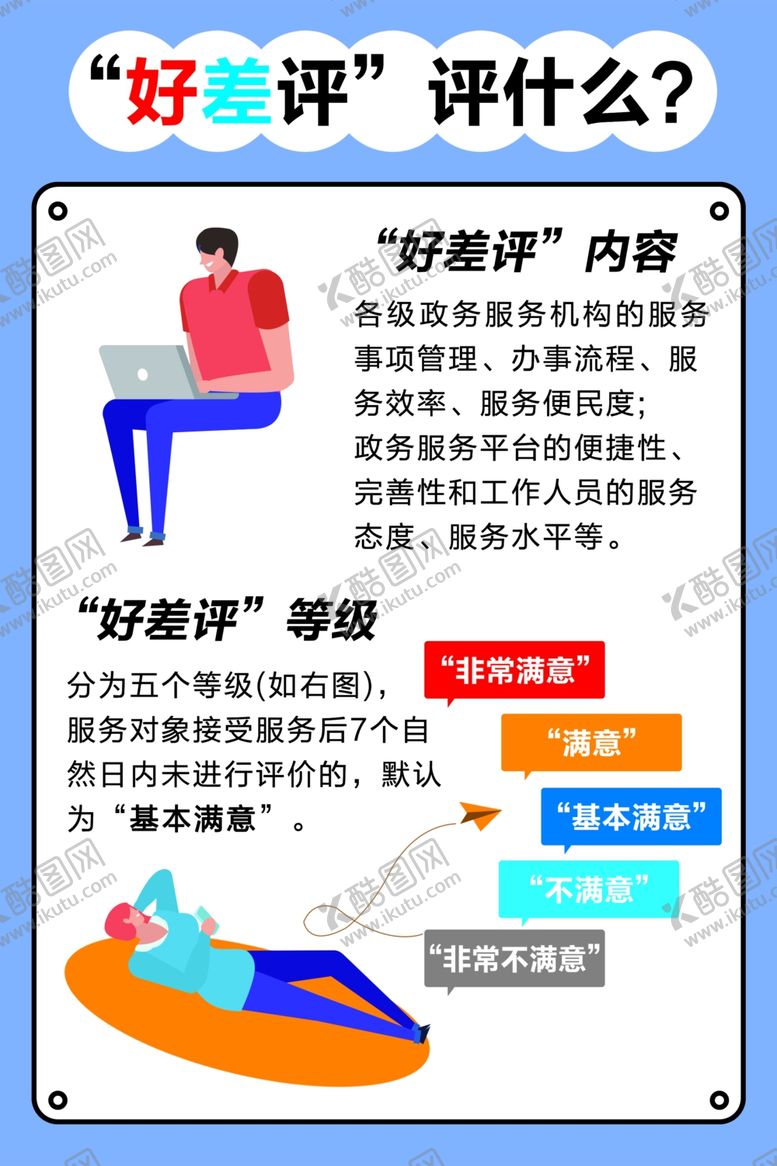 编号：79885103151826402931【酷图网】源文件下载-好差评
