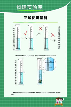 物理试验室