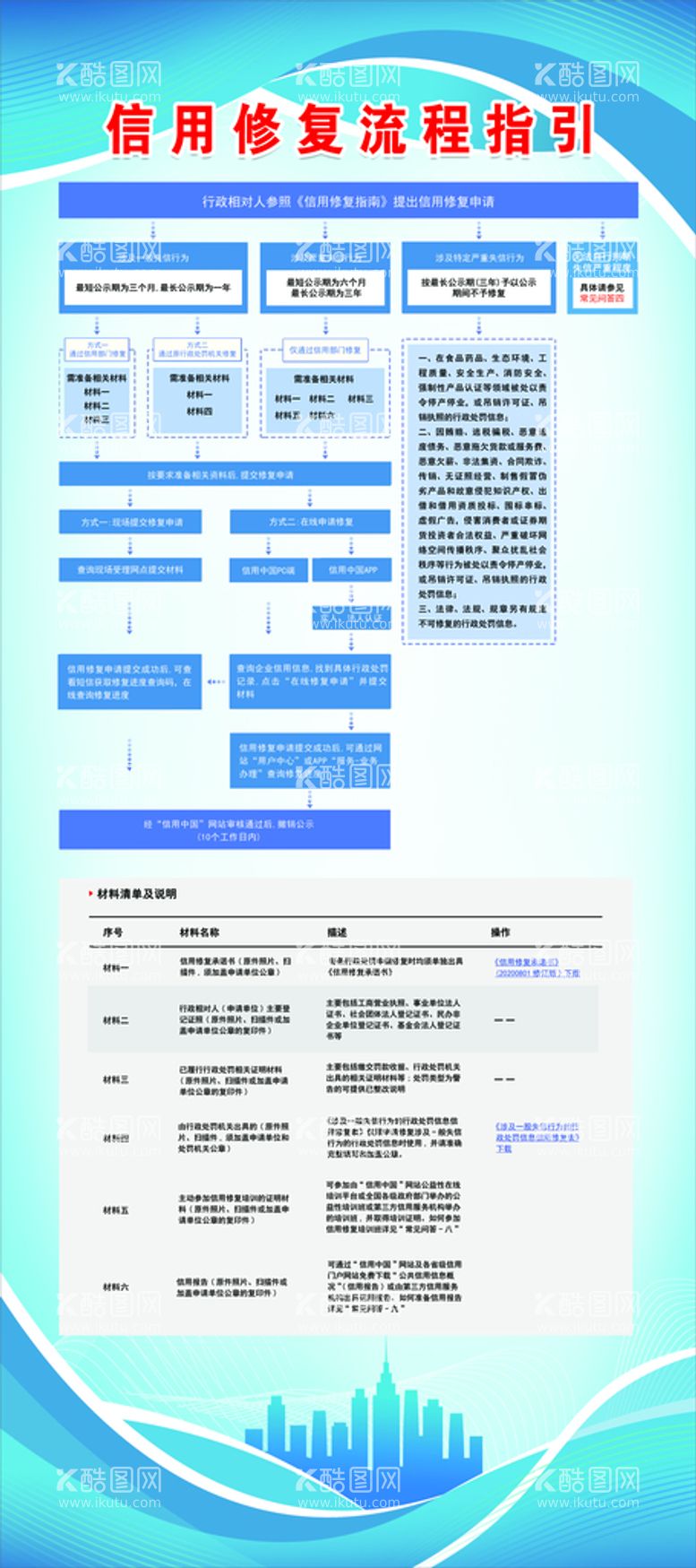 编号：28917111181444272568【酷图网】源文件下载-失信