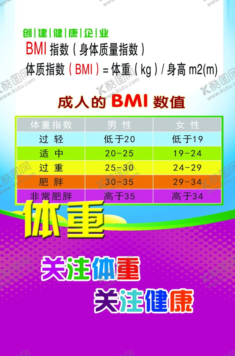 编号：17974209201929014108【酷图网】源文件下载-体重