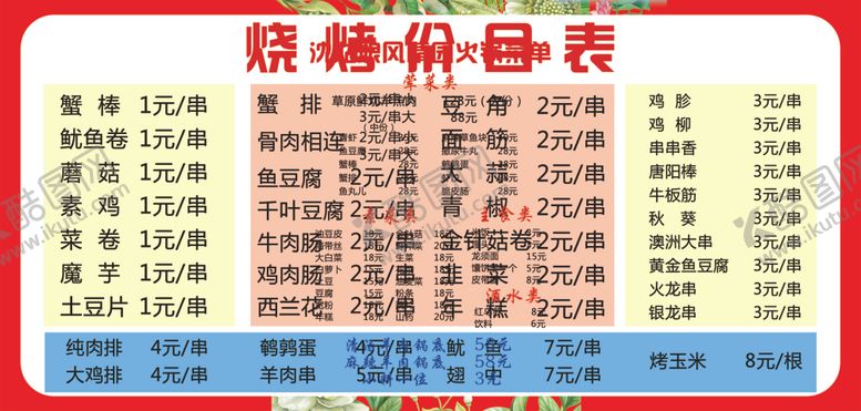 编号：53229407091704483063【酷图网】源文件下载-烧烤点菜单