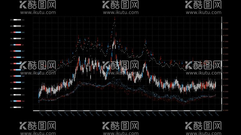 编号：12337011121234326110【酷图网】源文件下载-股市走势数据图   