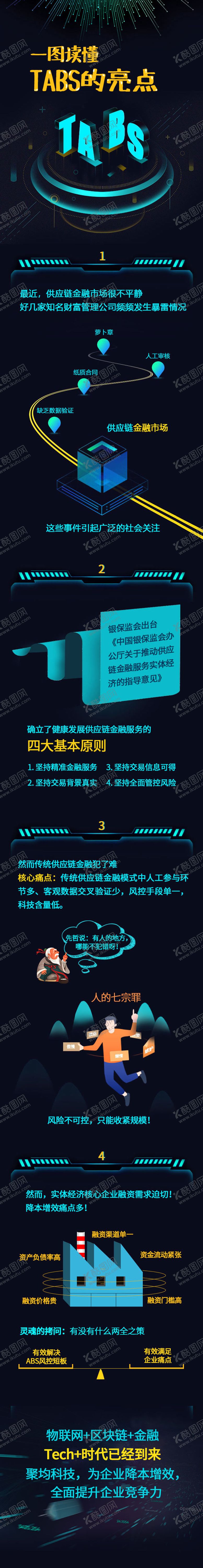 编号：84627511210530316034【酷图网】源文件下载-互联网区块链专题设计