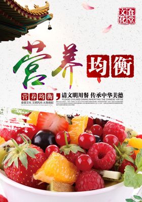 食堂展板
