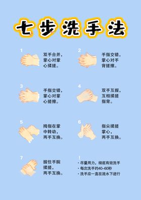 七步洗手法