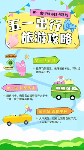 多彩出游旅游攻略海报
