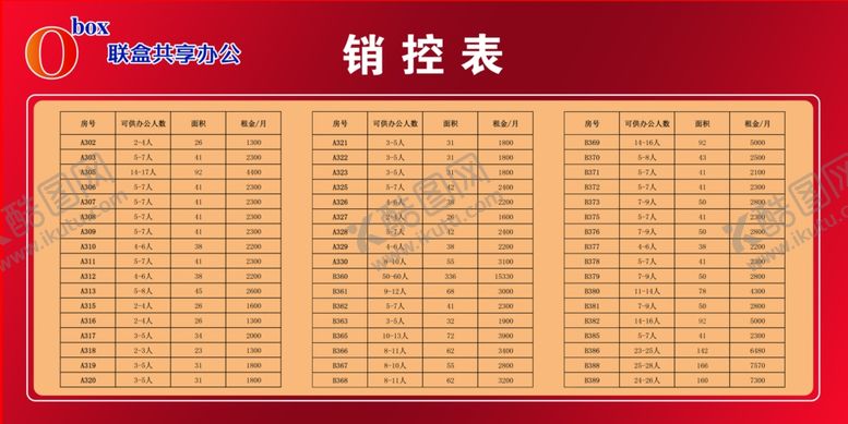 编号：33543406170226539780【酷图网】源文件下载-销控表