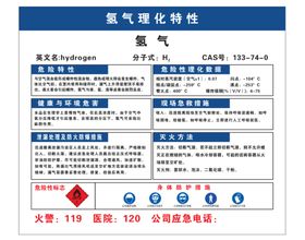 氢气理化特性 职业危害告知牌