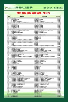 村级市级政务服务清单政府办