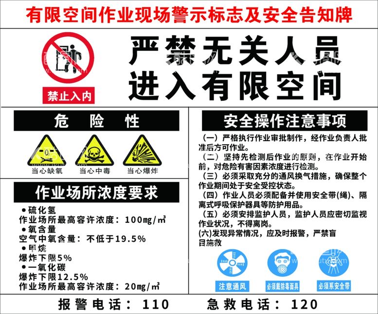 编号：83216112200821437549【酷图网】源文件下载-有限空间作业现场警示标志