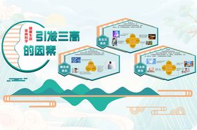 引发三高的诱因