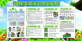 食品卫生安全宣传海报
