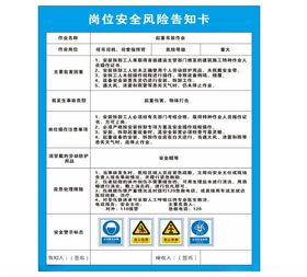 岗位安全风险告知卡