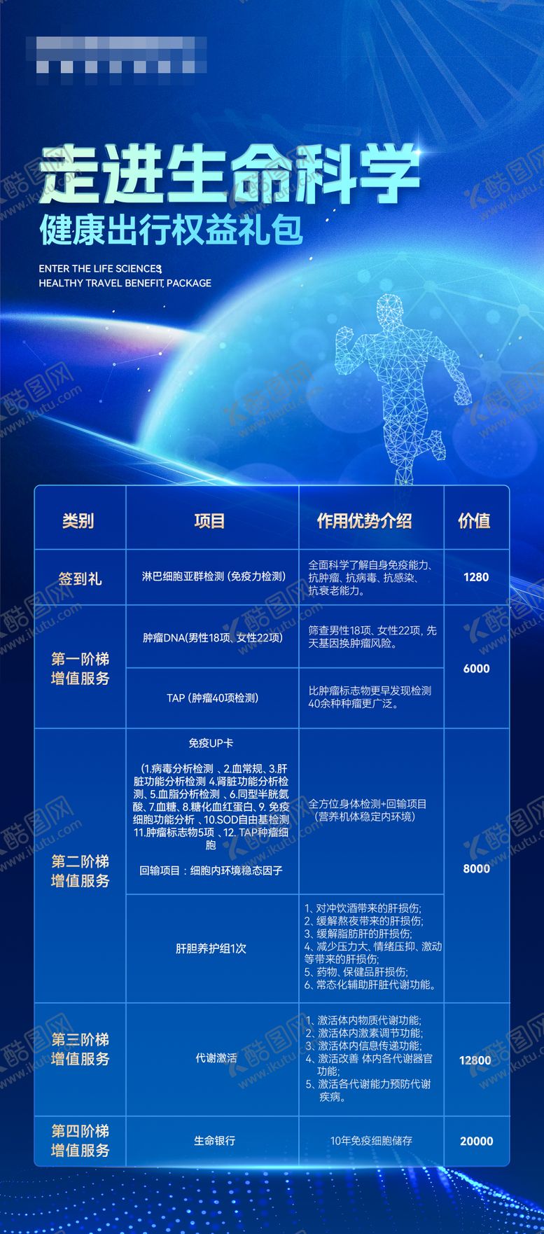 编号：71391809140507463405【酷图网】源文件下载-走进生命科学权益礼包