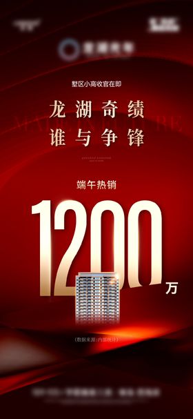 热销数字海报