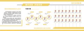医院简介医生健康医疗