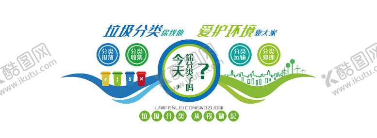 编号：44288606281607327595【酷图网】源文件下载-垃圾类文化墙