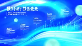 创意企业发展历程宣传展板