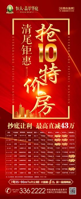 特价房微信稿