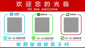 收付款台卡