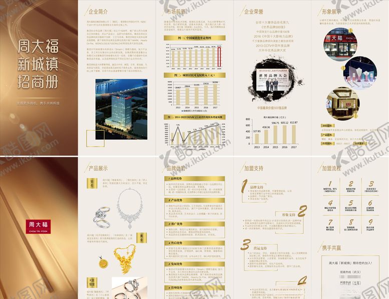 编号：11023110181039069432【酷图网】源文件下载-金色招商折页