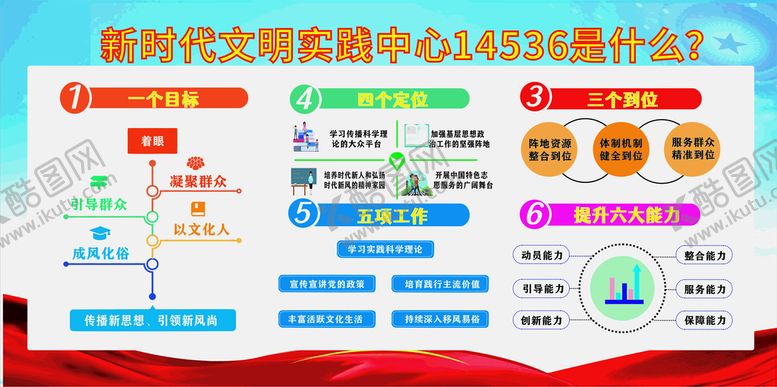 编号：97583501271302031729【酷图网】源文件下载-14536是什么 