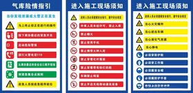 气库险情指引标识牌