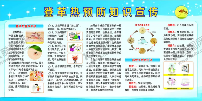 编号：95624501191249585153【酷图网】源文件下载-登革热预防知识宣传