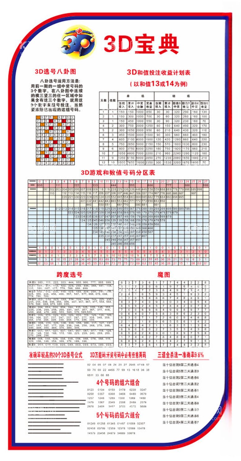 编号：78747012210139246149【酷图网】源文件下载-3D宝典