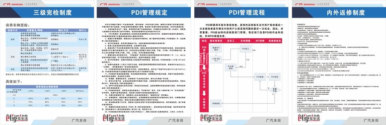 编号：55250712211034121617【酷图网】源文件下载-汽修店4S店制度牌