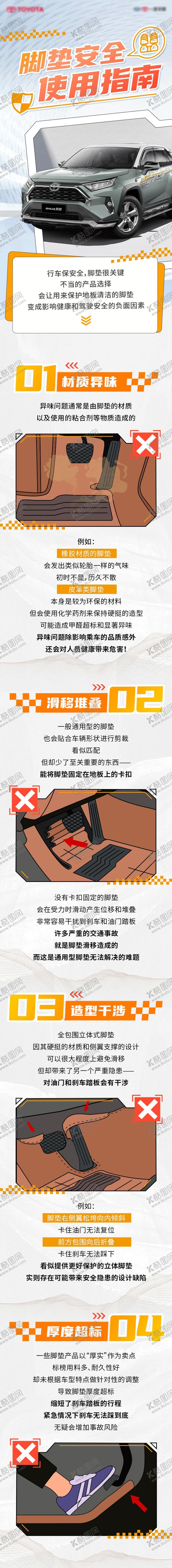 编号：22308009240409214024【酷图网】源文件下载-脚垫安全使用指南长图