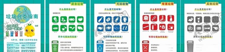 编号：55824907031034376851【酷图网】源文件下载-北京垃圾分类指南