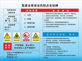 危废仓库风险点告知