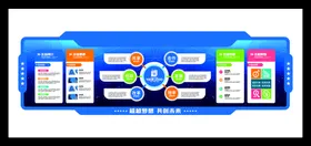 企业文化墙