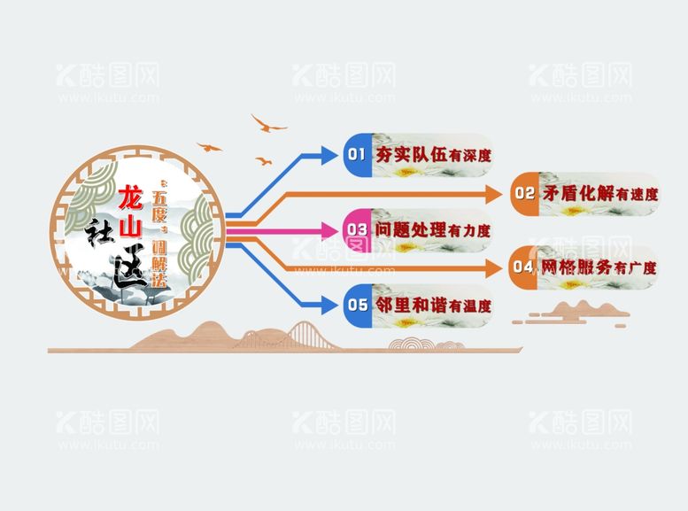 编号：84104703062223196992【酷图网】源文件下载-社区文化墙