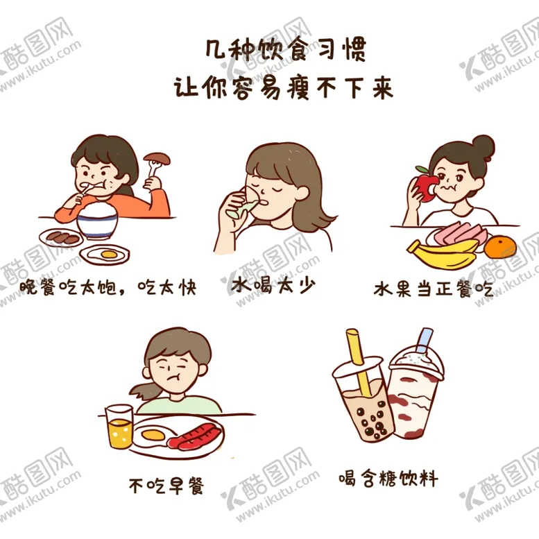 编号：40627206251106162061【酷图网】源文件下载-几种食物容易让你瘦下来
