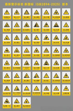 新国标警告标志