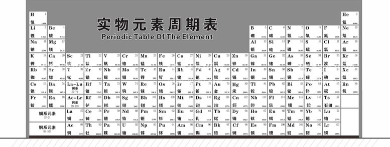 编号：12564810181945434428【酷图网】源文件下载-元素周期表