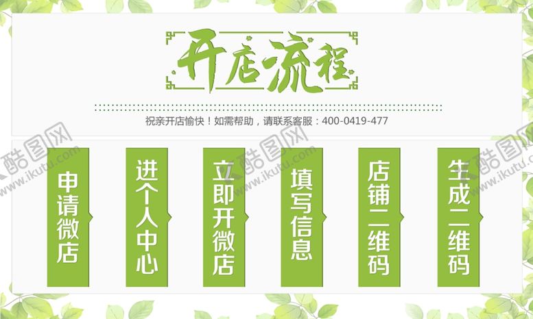 编号：38953409182206073758【酷图网】源文件下载-开店流程海报