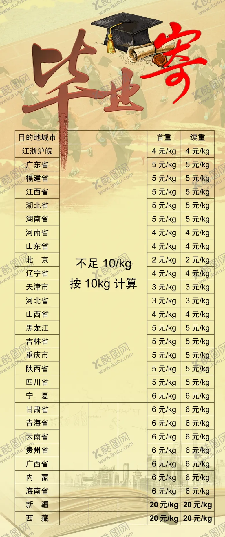 编号：64027509240711173794【酷图网】源文件下载-快递易拉宝