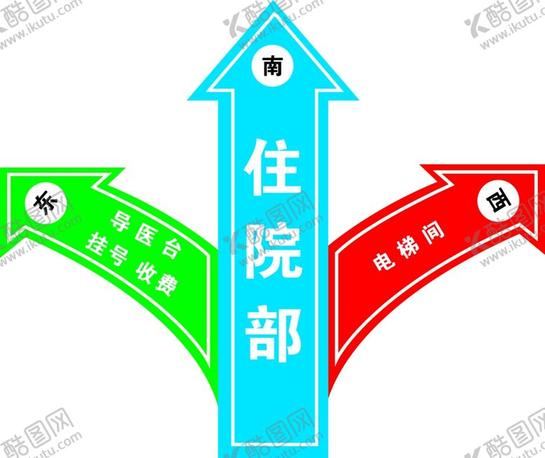 编号：45013601251408195710【酷图网】源文件下载-医院地贴指引