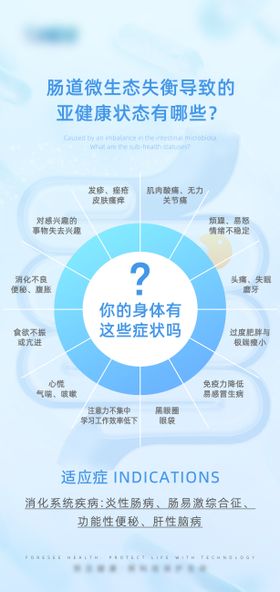 肠道微生态菌群海报